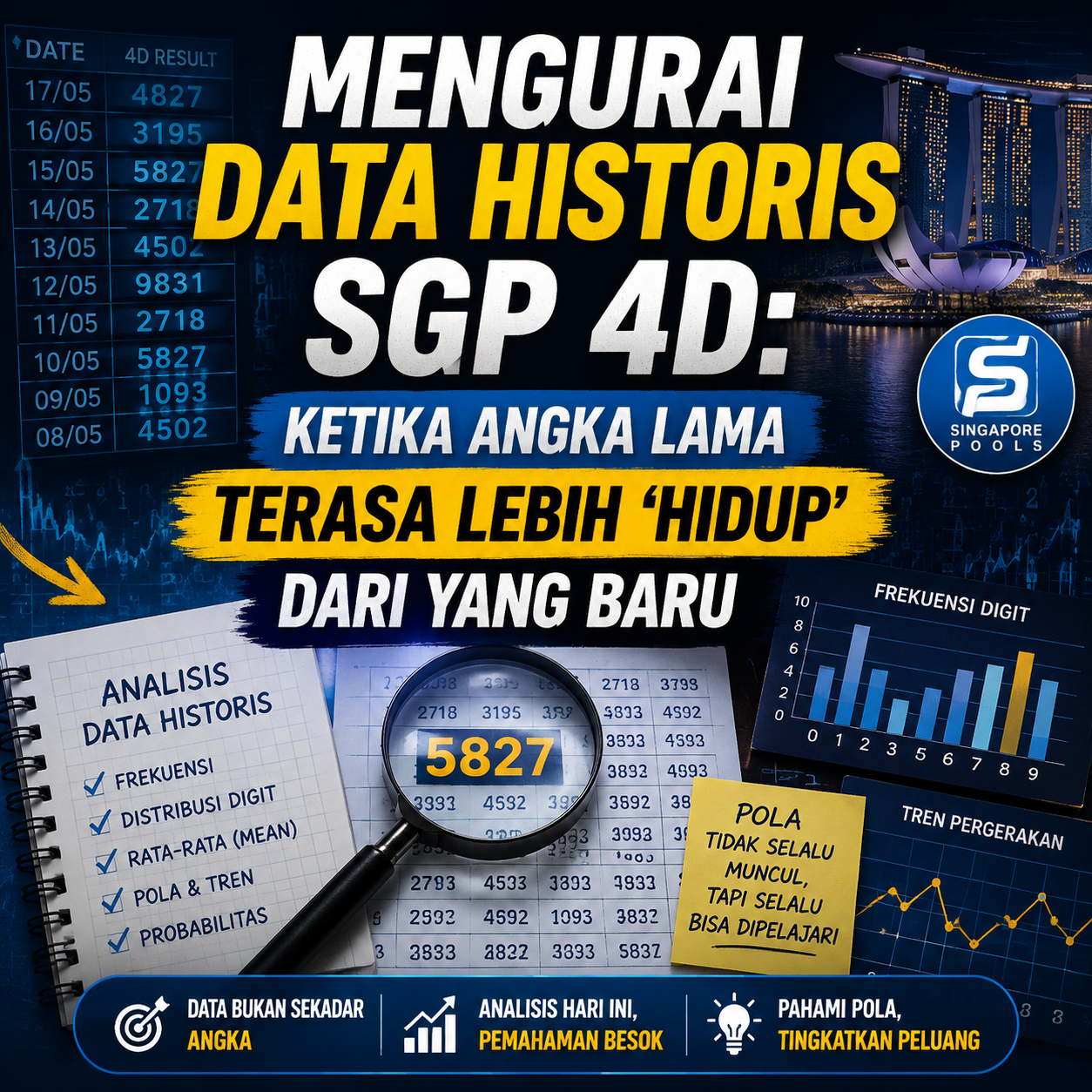 Mengurai Data Historis SGP 4D: Ketika Angka Lama Terasa Lebih ‘Hidup’ dari yang Baru